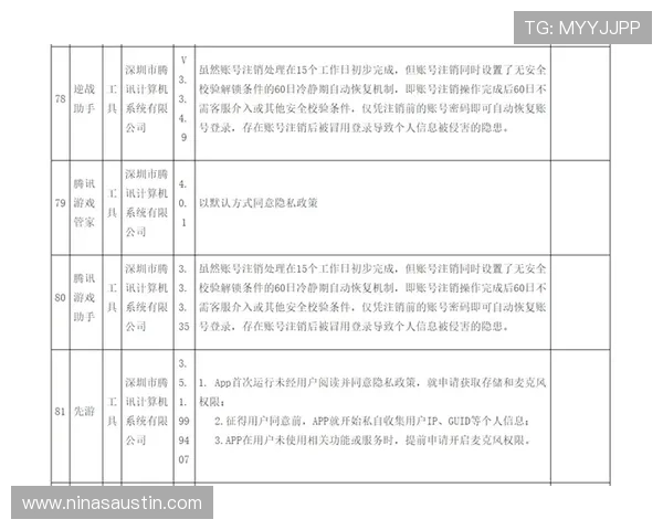 九游汇app隐私政策与用户协议解读保障你的合法权益与信息安全